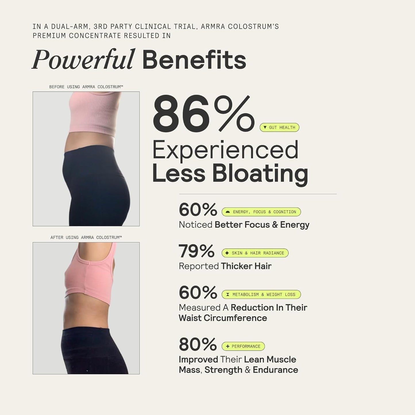 ARMRA Unflavored Travel Sticks